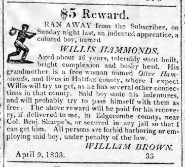 Screen Shot 2015-12-06 at 7.25.48 AM